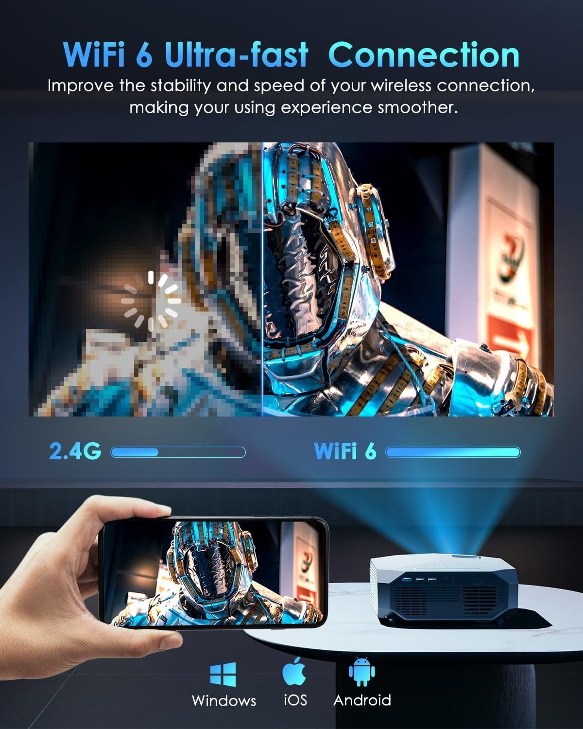 1080P WiFi 5G Bluetooth Projector 10000 Lumens 4K Outdoor
