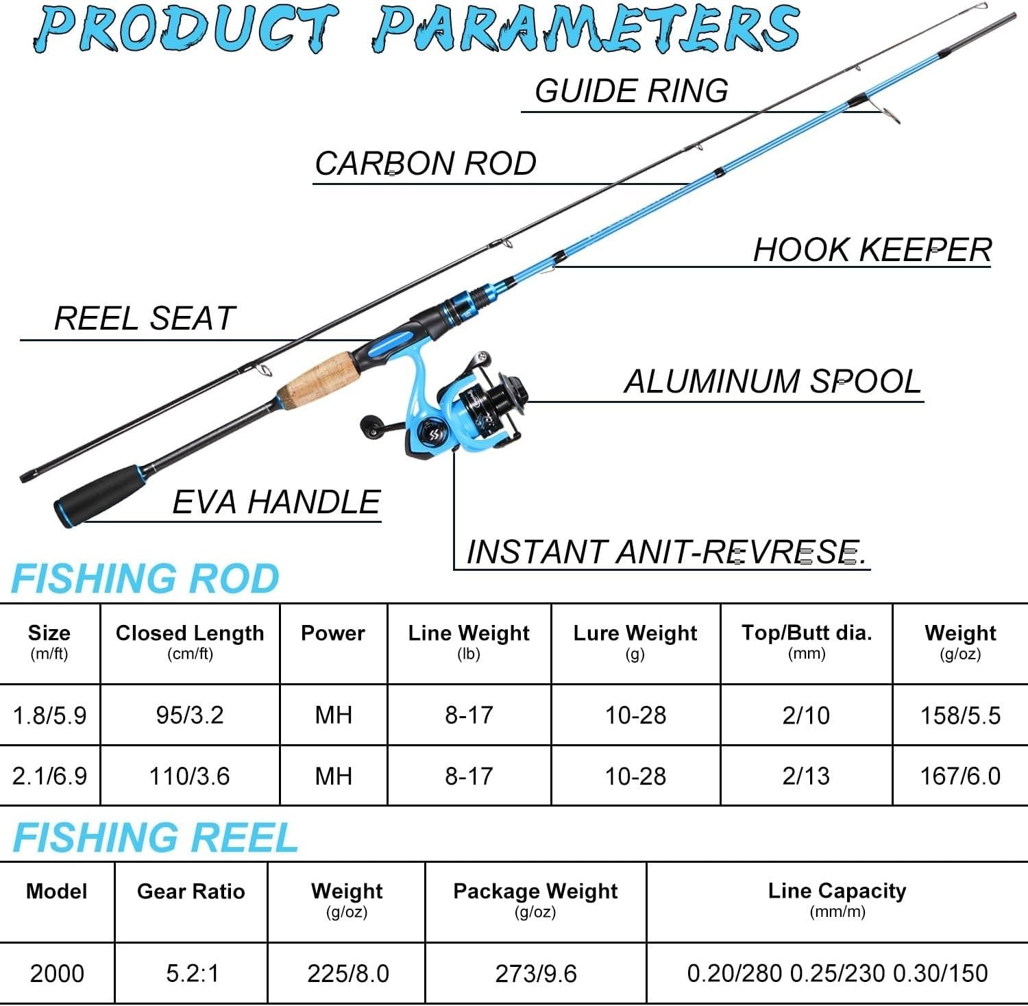 2.1M Carbon Spinning Rod & Reel Combo – Portable Bass Fishing Kit