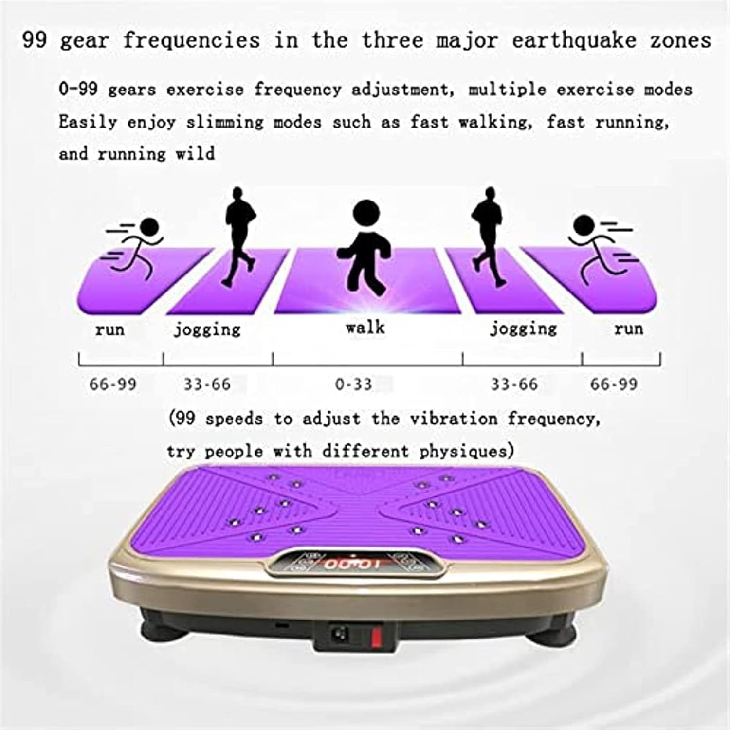 400W Vibration Plate Exercise Machine 99 Levels Remote 400lb