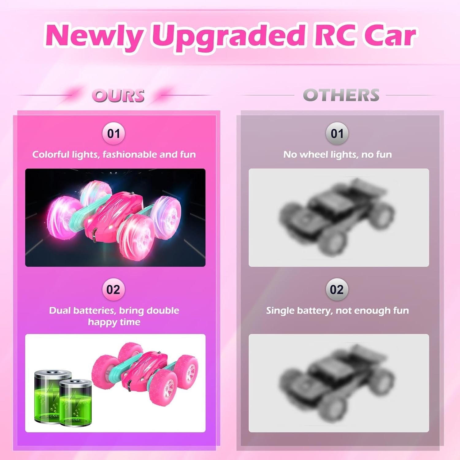 Pink RC Car 4WD 360° Stunt Car with LED Lights Gift for Girls Boys Age 3-12