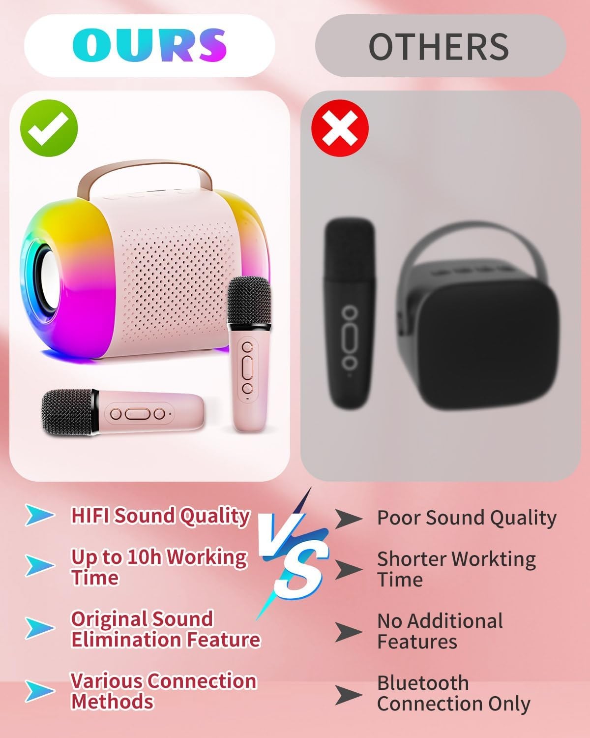 Blue Mini Karaoke Machine 2 Wireless Mics LED Voice Changer
