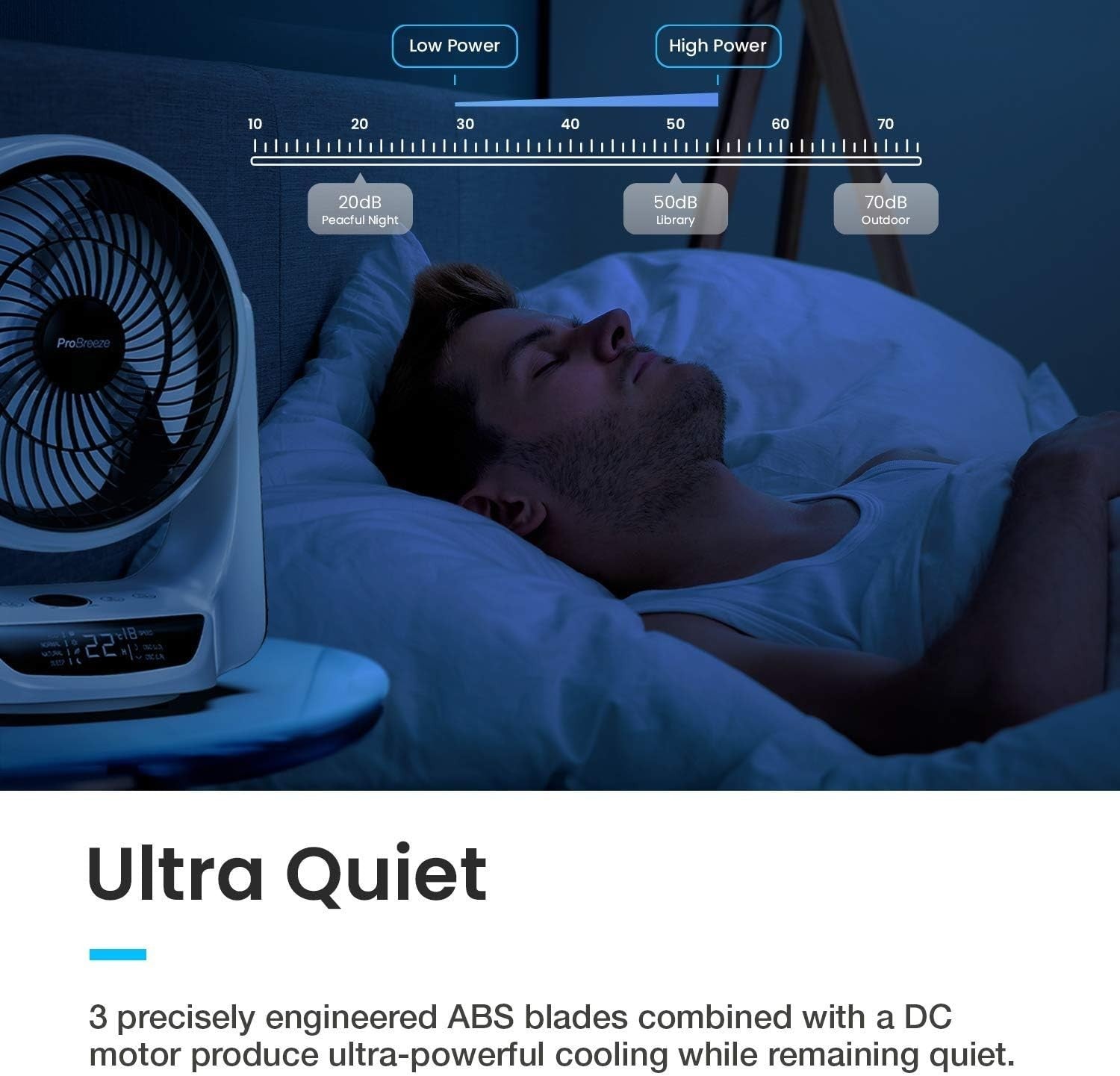 Ultra Quiet DC Air Circulator Fan – 16Speed LED Display Remote Oscillating Timer