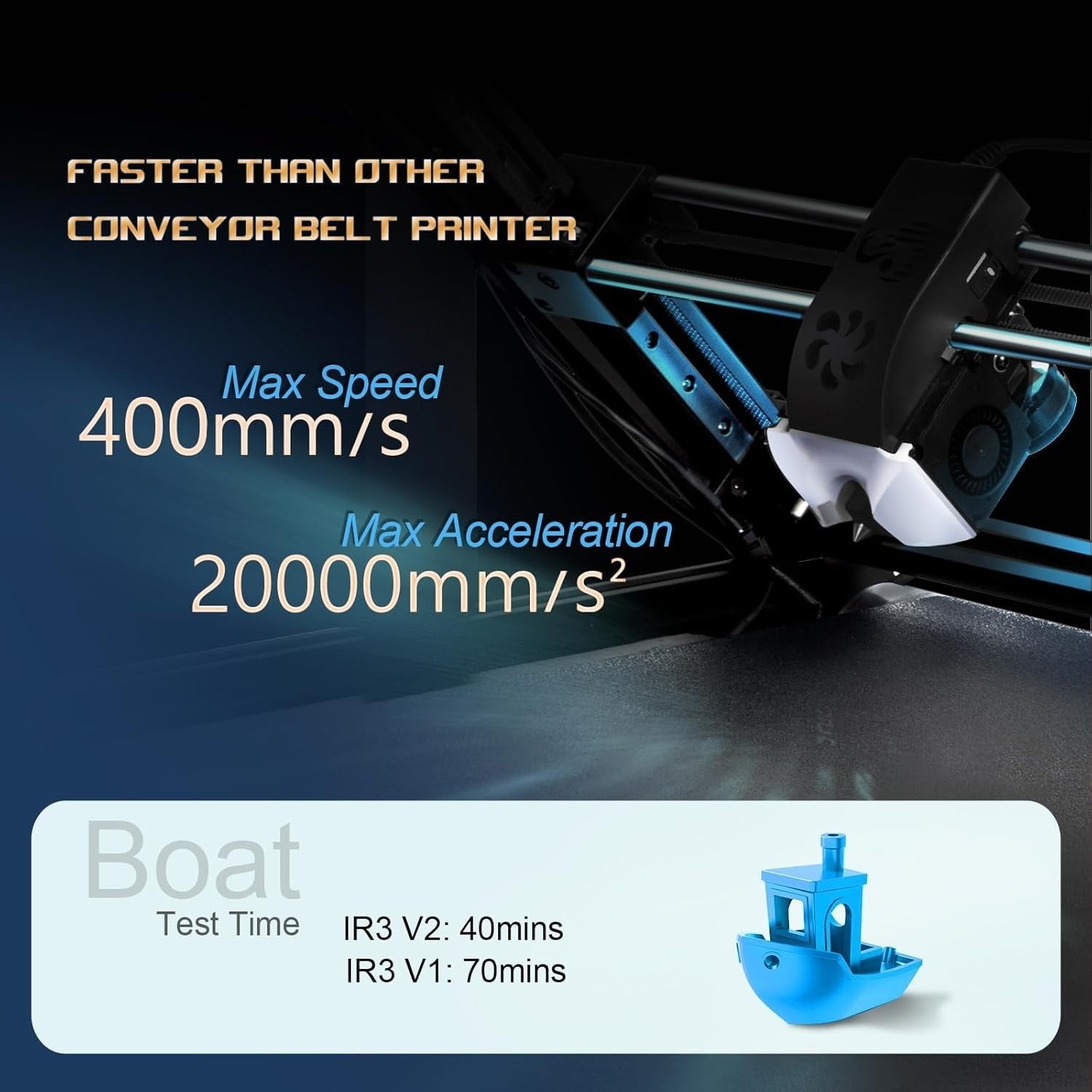 Conveyor Belt 3D Printer Infinite Z Axis Auto Level 400mm/s CoreXY