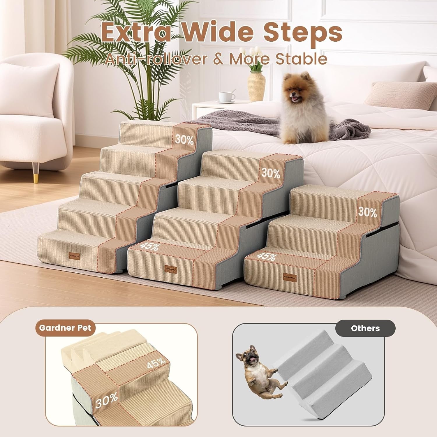 5-Step Extra Wide Dog Stairs for Bed Foam Ramp Non-Slip Grey 58cm H