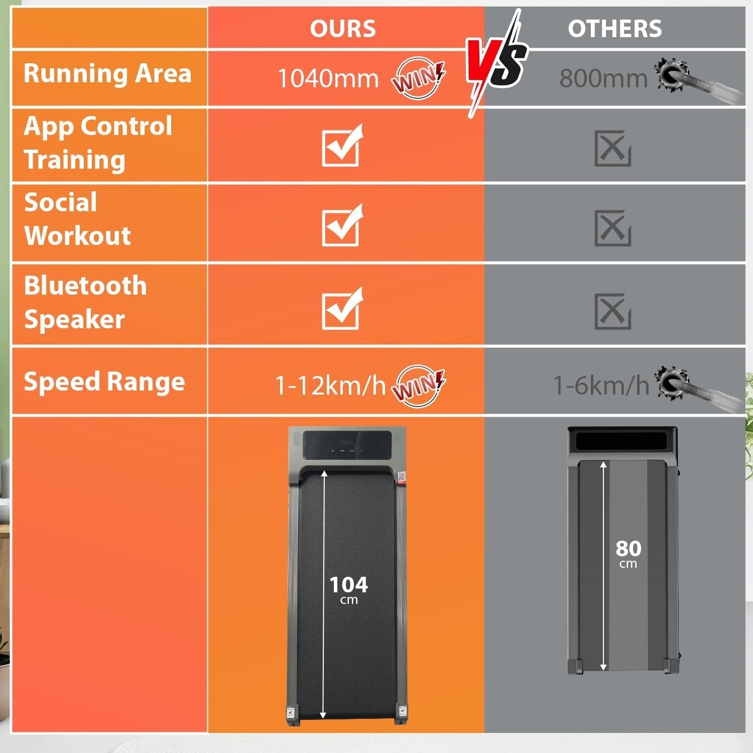 Foldable Walking Treadmill 2-in-1 2.0HP Motor Incline LED Display Home Gym.