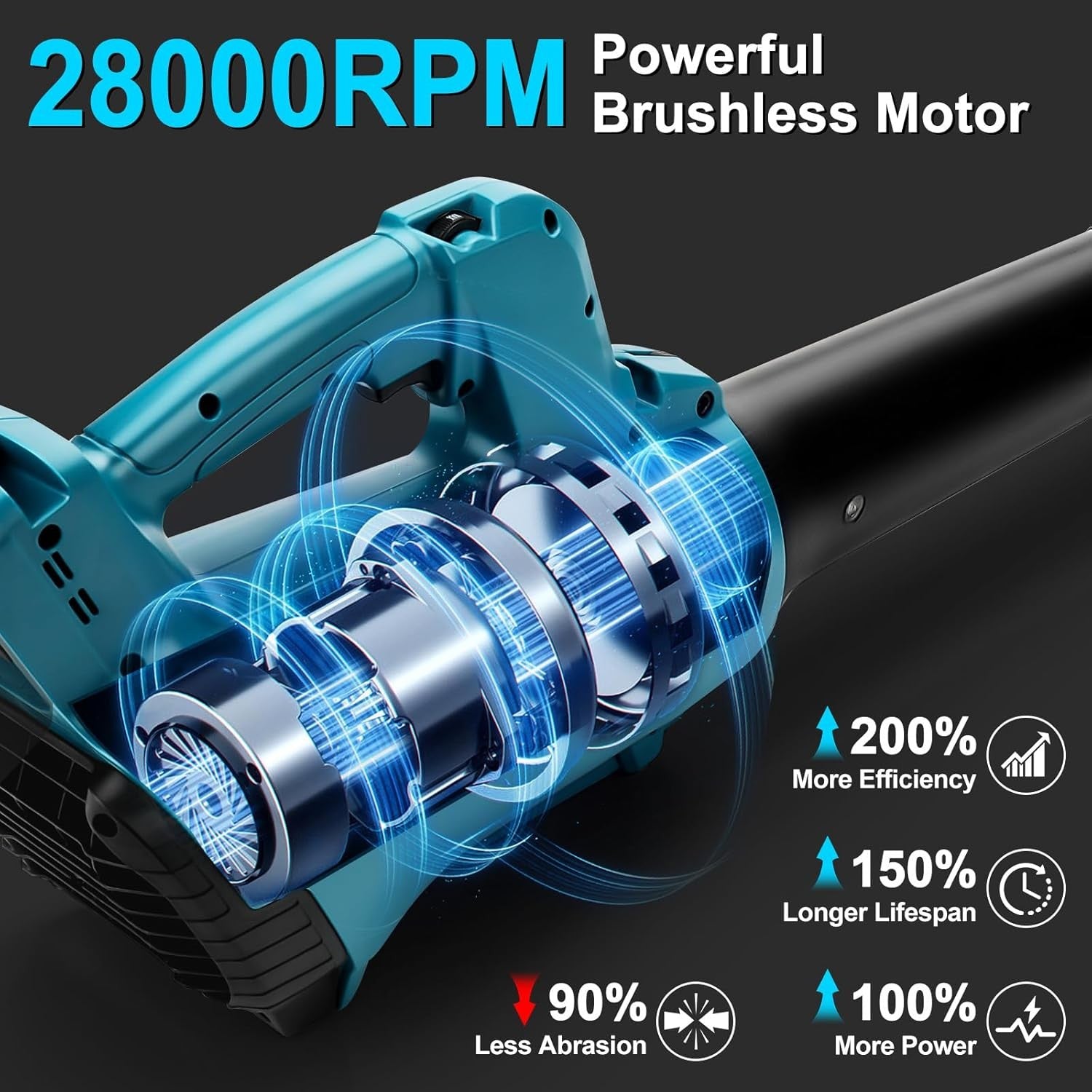 18V Cordless Leaf Blower 28000RPM 112MPH Dual Battery Lightweight