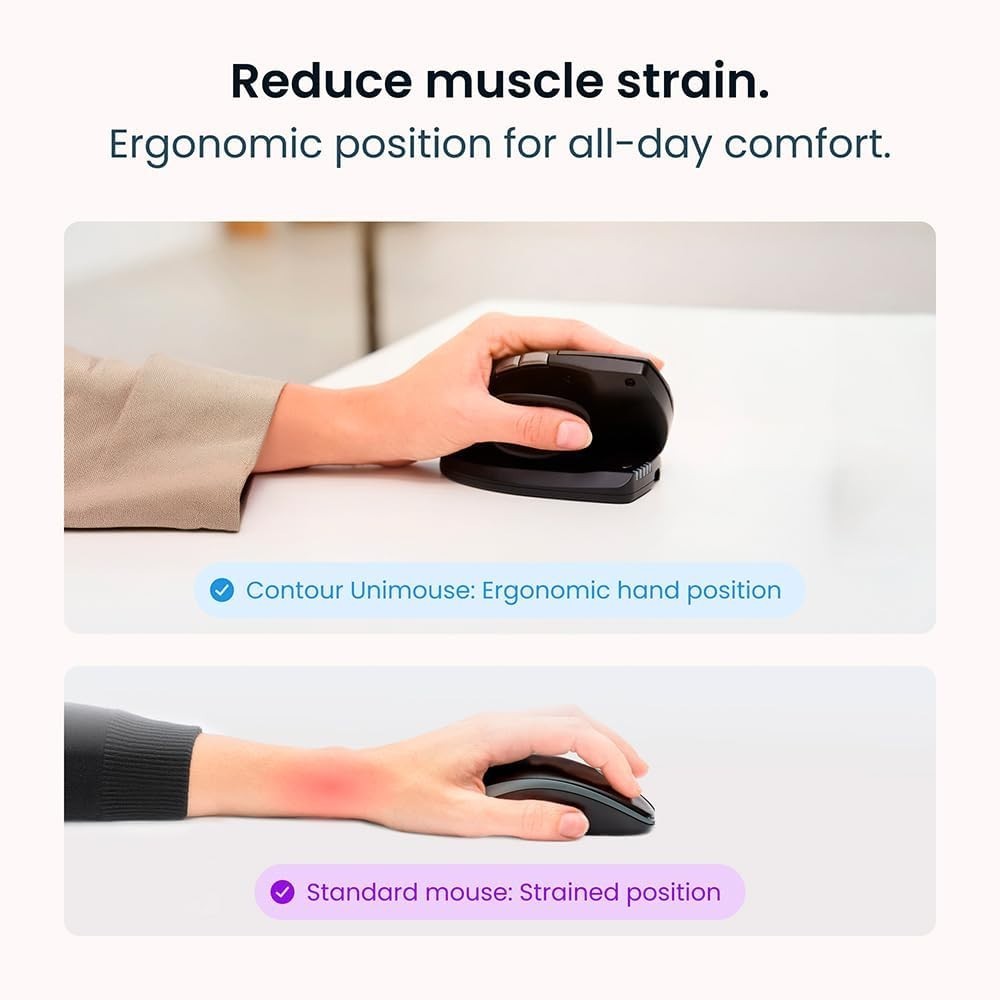 Adjustable Left Hand Vertical Ergonomic Mouse Wireless 6 Button