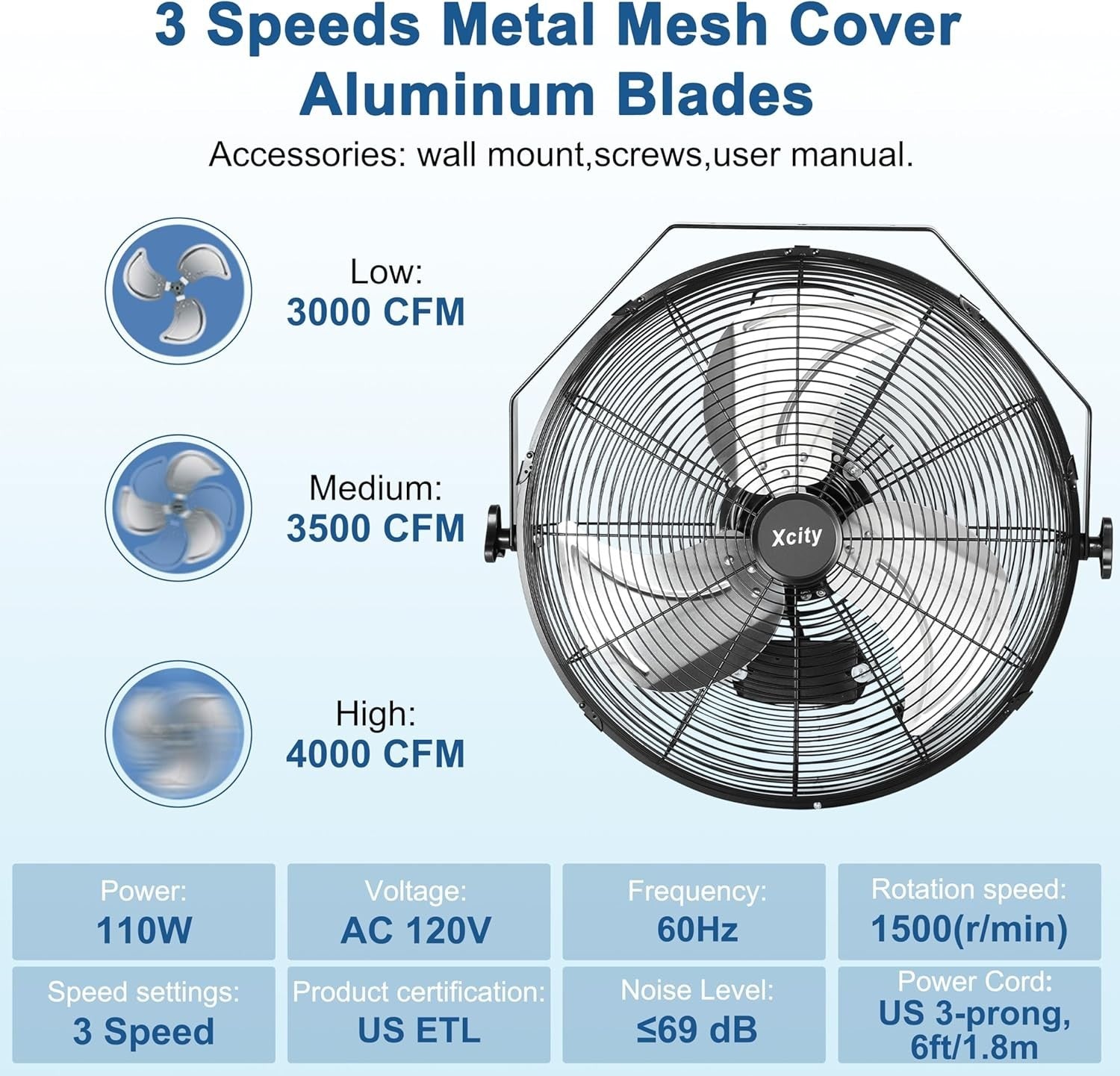 48-Inch Industrial Wall Fan – 3-Speed Heavy Duty Aluminium Blades for Garage