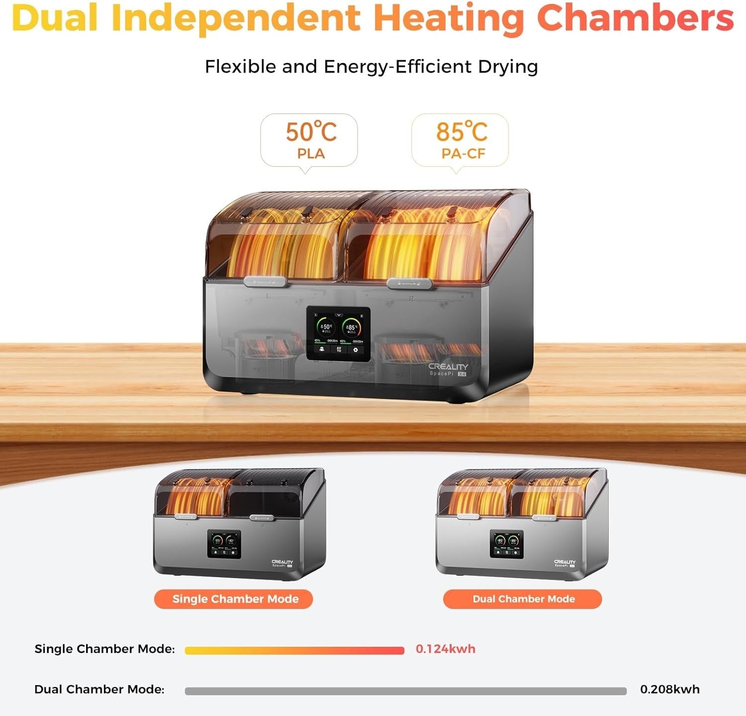 4 Spool Filament Dryer Box 85°C Dual Heater 360° Fast Drying