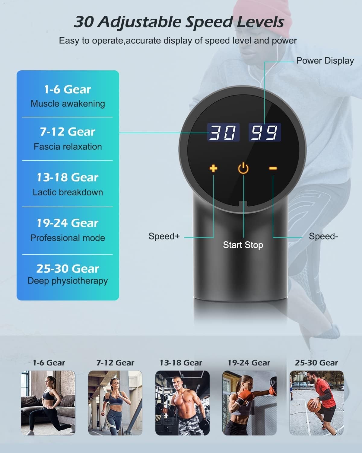 Deep Tissue Massage Gun 30 Speeds Percussion Muscle Massager 8 Heads LCD