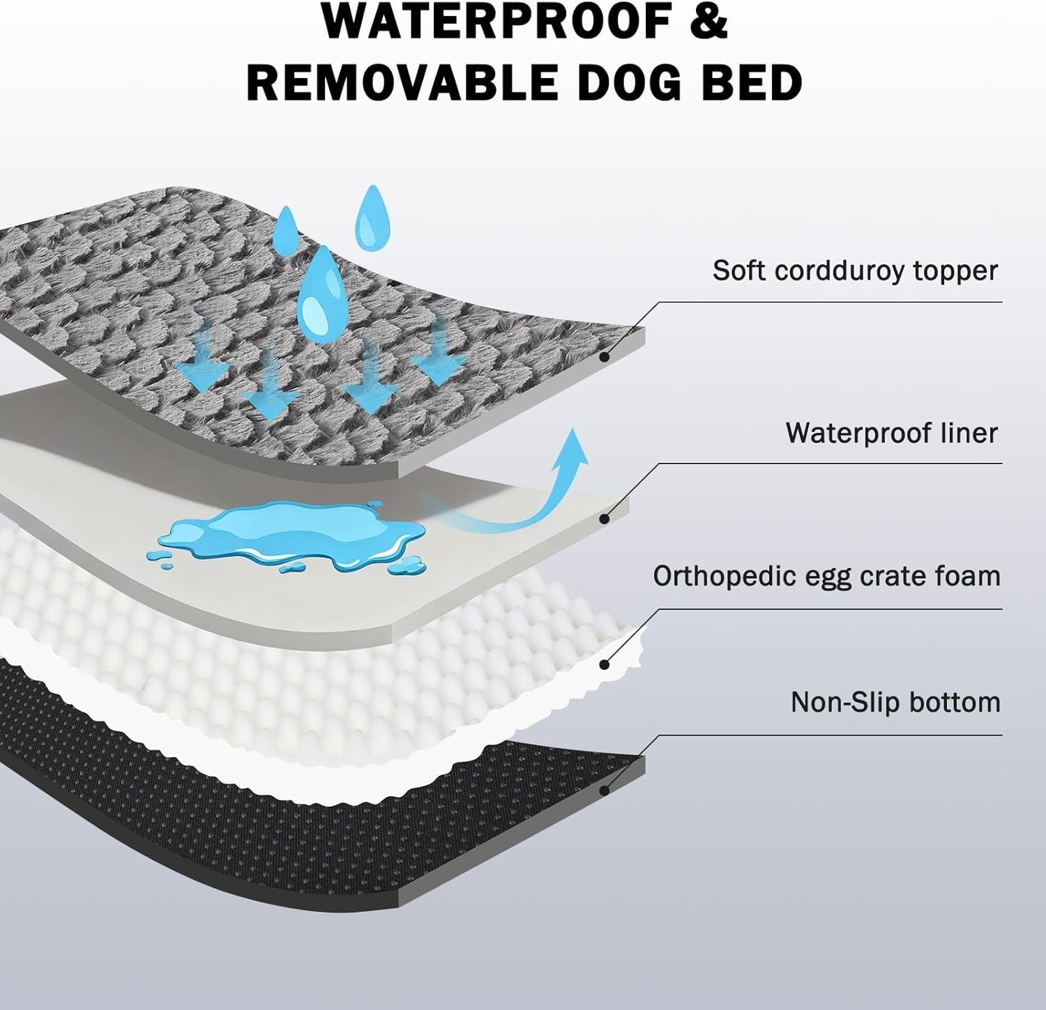 XXL Orthopedic Memory Foam Dog Bed Washable Sofa 122x89x17cm Grey
