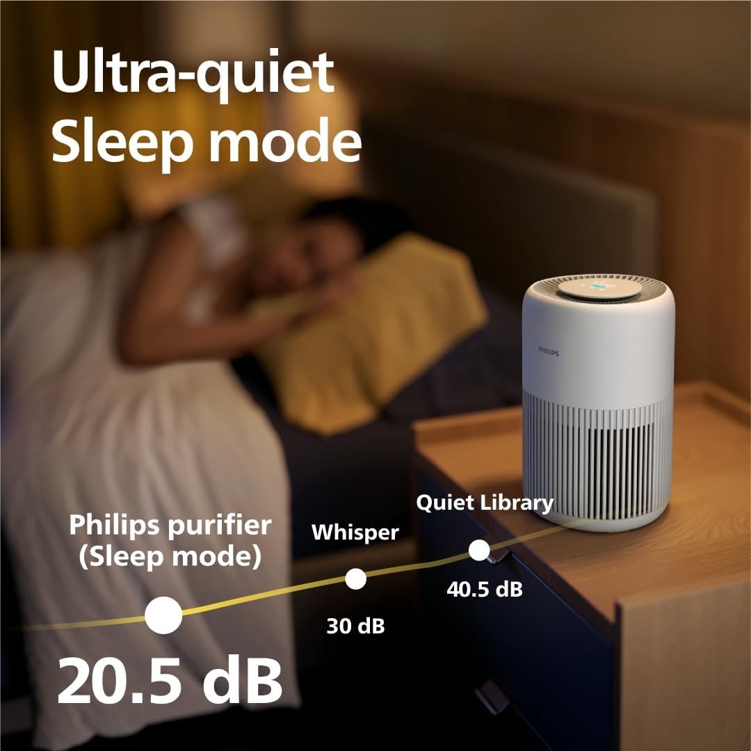 Large Room Air Purifier 65m² HEPA Carbon Ultra Quiet Allergy Relief