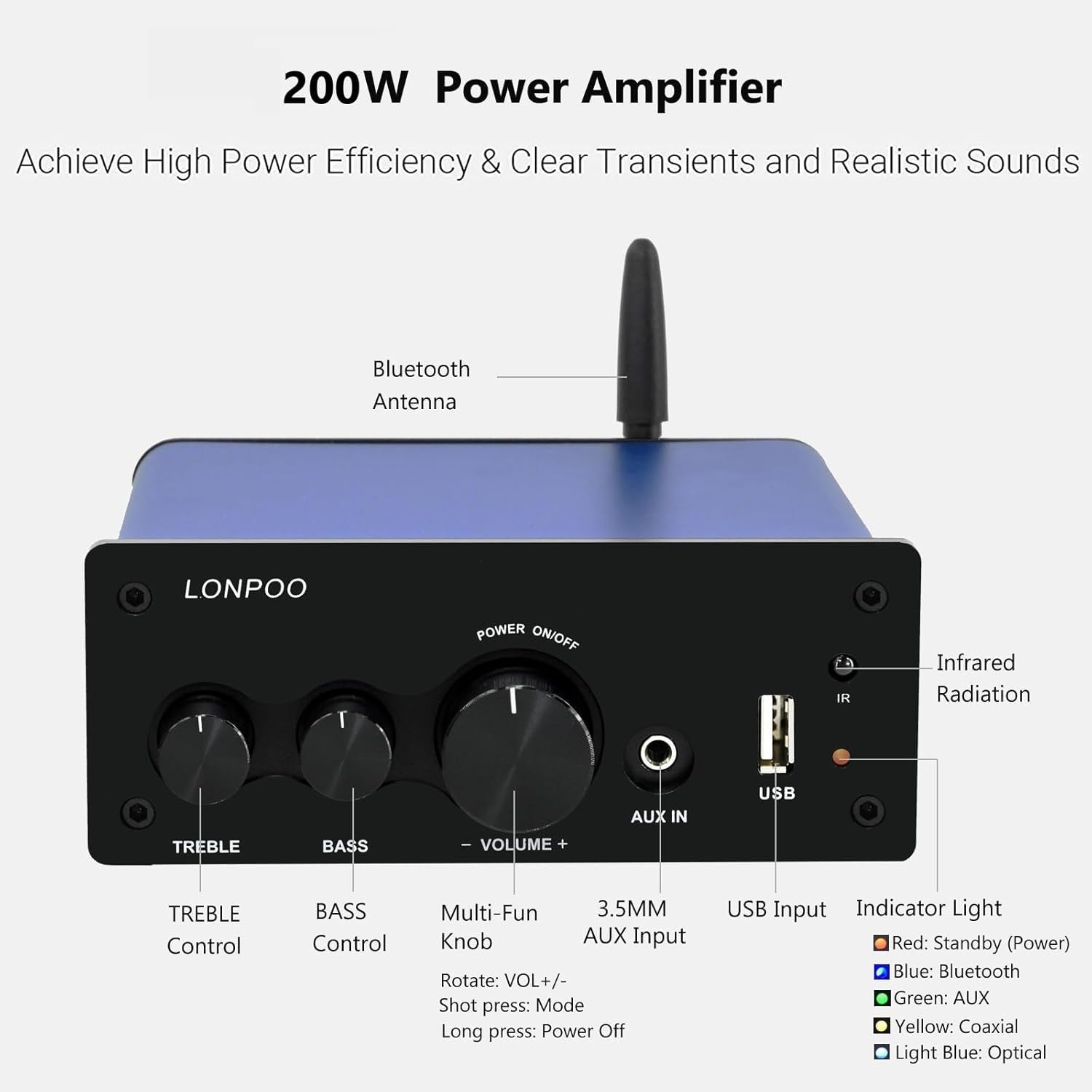200W RMS Stereo Amplifier Bluetooth 5.3 Optical USB