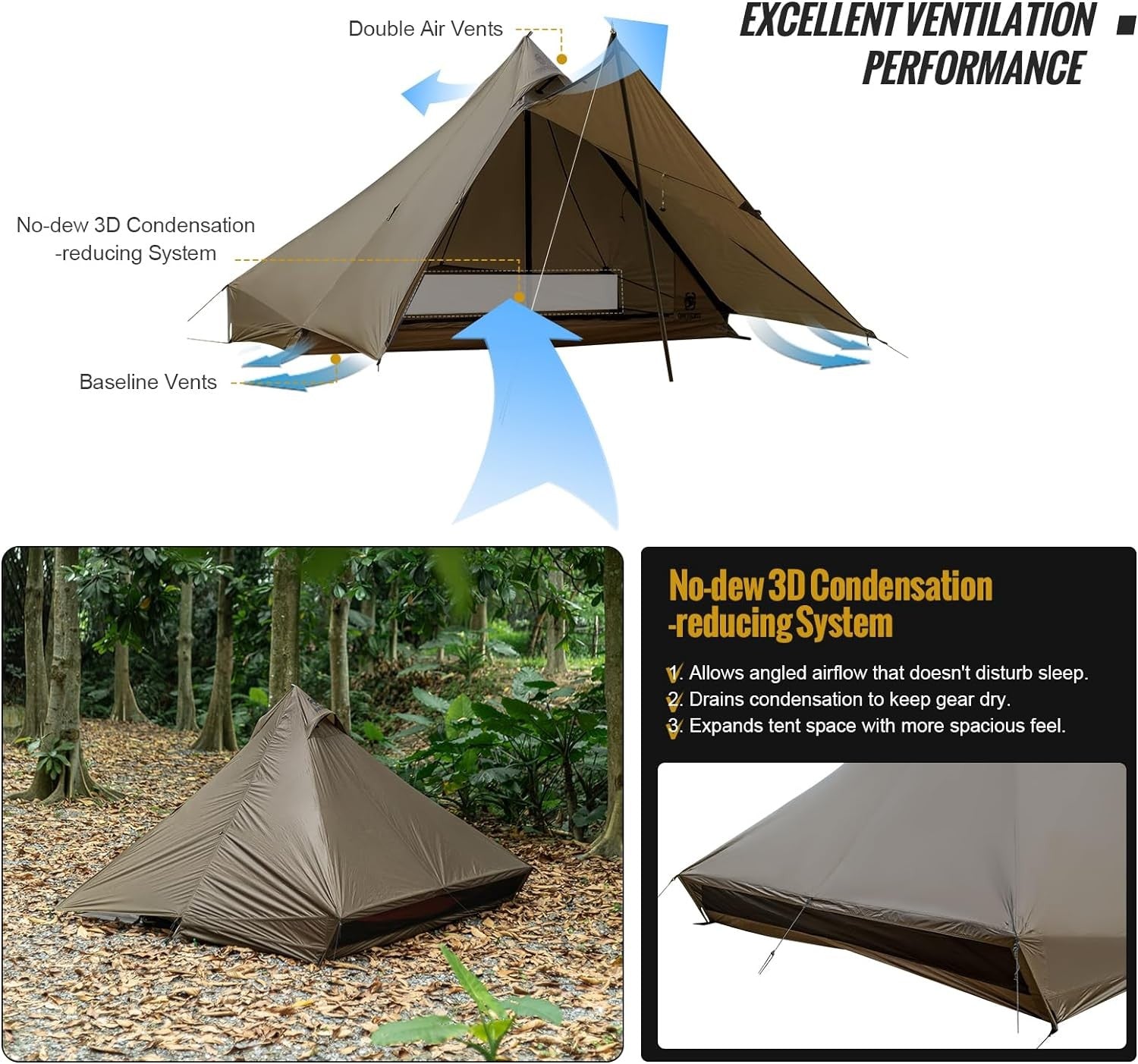 Ultralight 1-2 Person Tent Waterproof 3 Season Backpacking