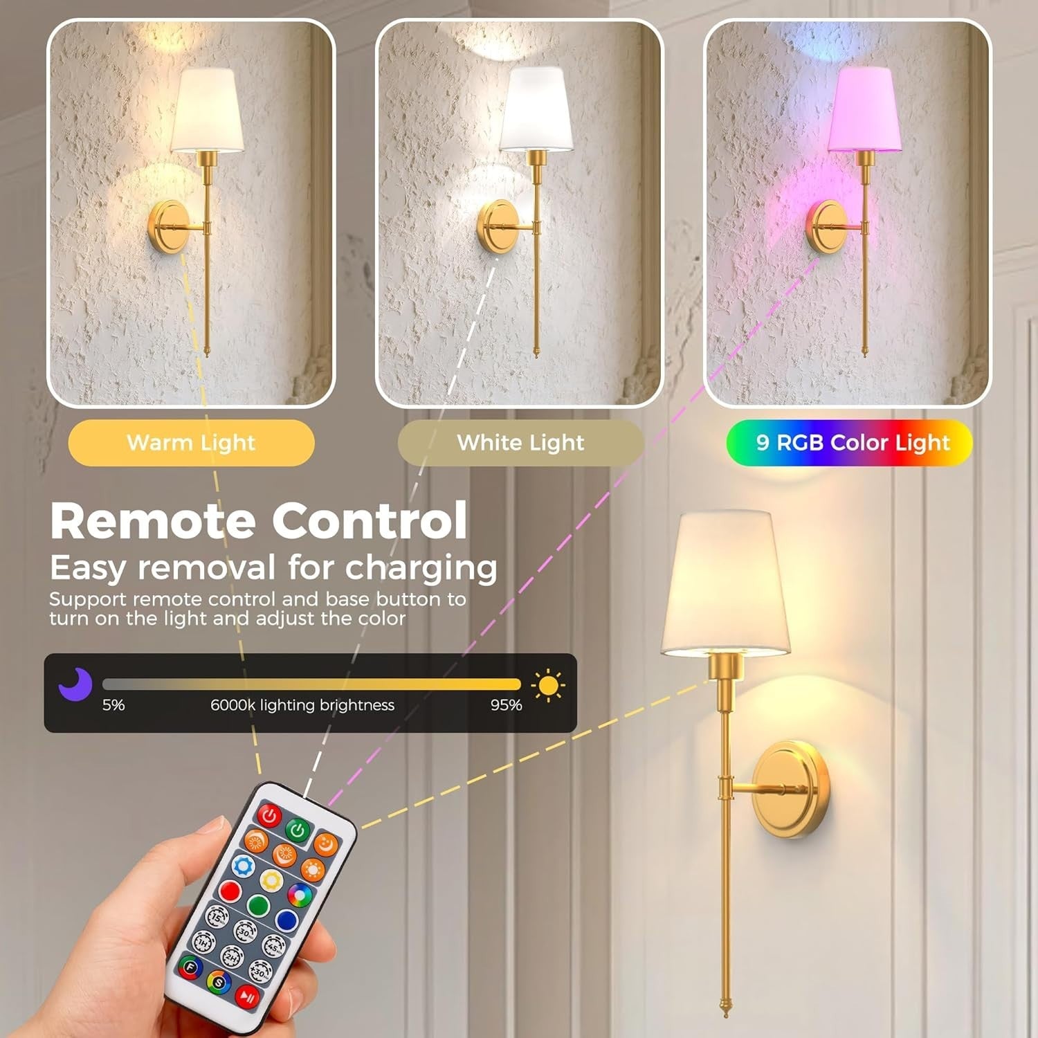 Wireless Battery Operated Wall Sconces Set of 2, Remote & Dimmable