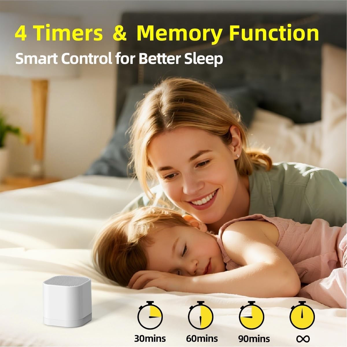 Portable White Noise Machine with 30 Soothing Sounds & Timers for Travel