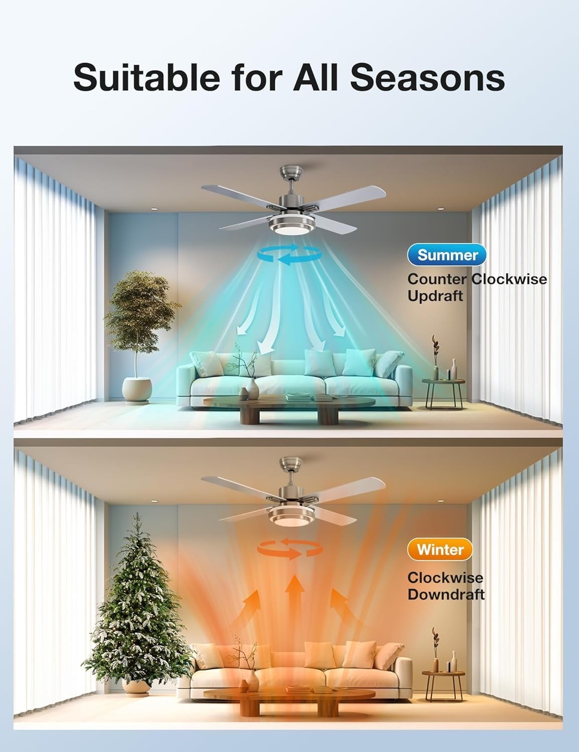 Ovlaim 183CM Smart WiFi Ceiling Fan, 3 Wood Blades, DC Motor, Remote