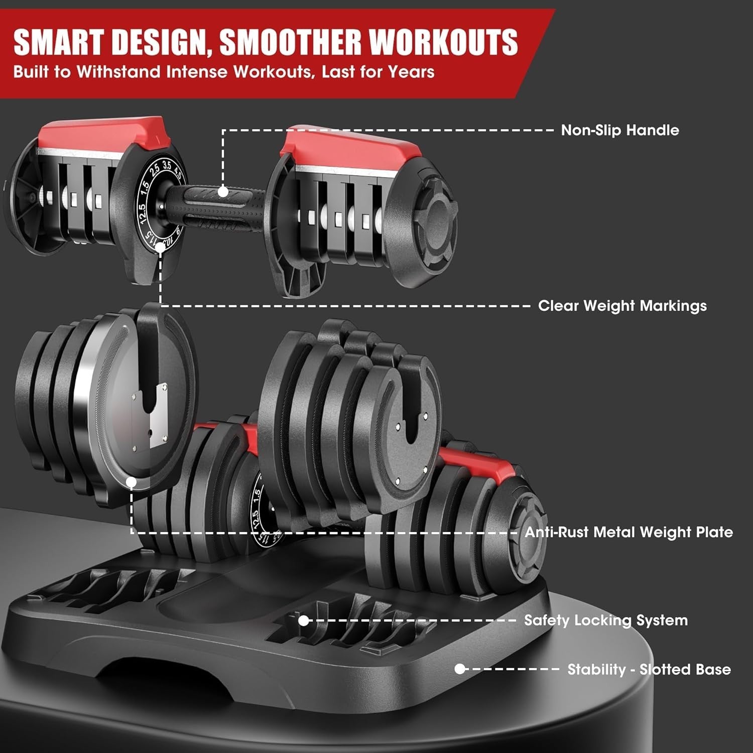 12.5kg Adjustable Dumbbell Set Pair 5-in-1 Quick Dial Non-Slip Home Gym