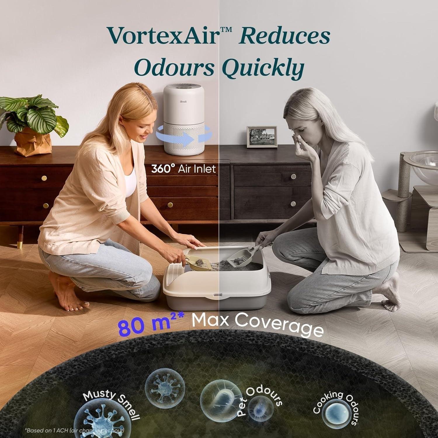 HEPA Air Purifier CADR 187m³/h Bedroom 80m² Quiet 24dB Allergy Smoke