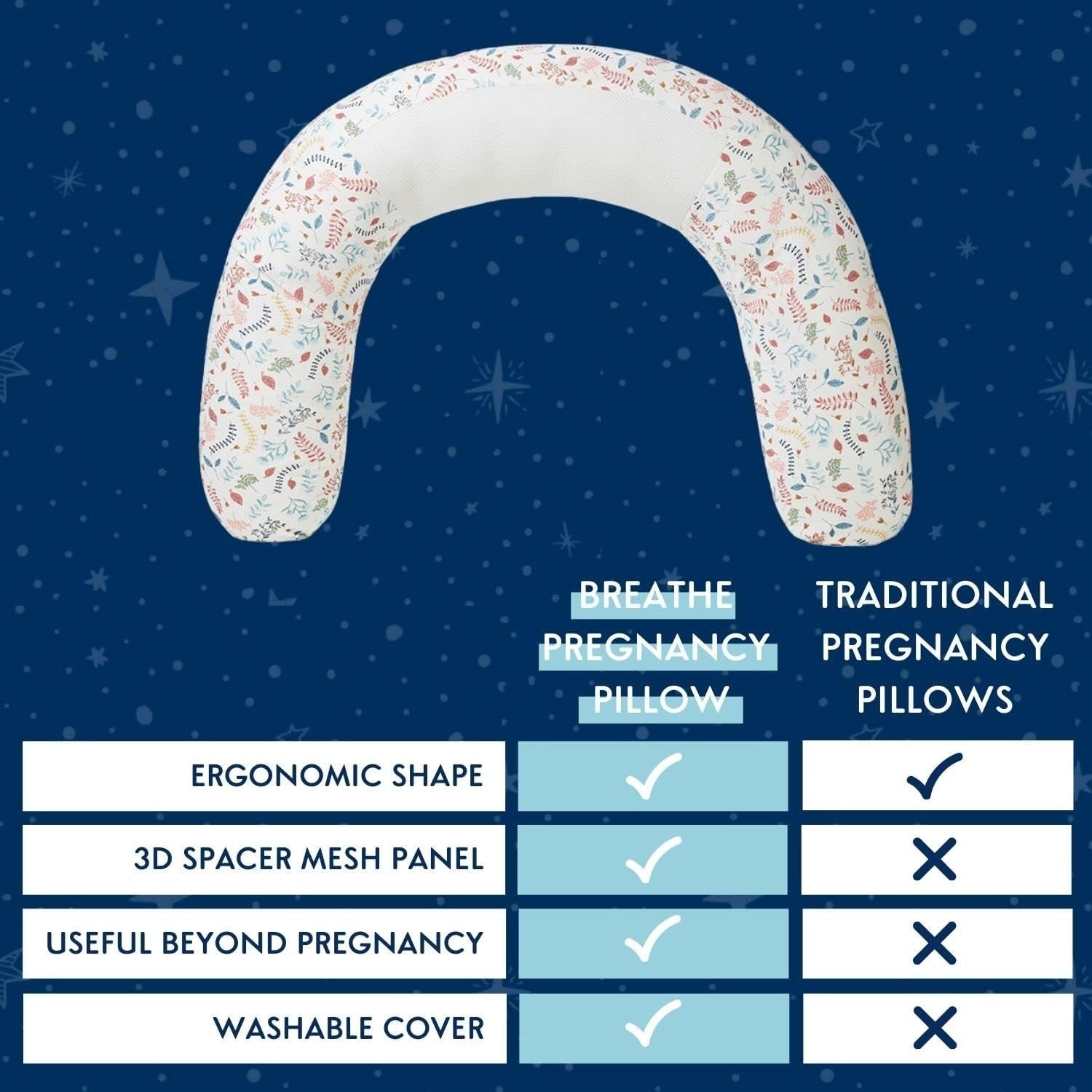 C Shape Pregnancy Pillow Full Body Maternity Support Sleep & Nursing