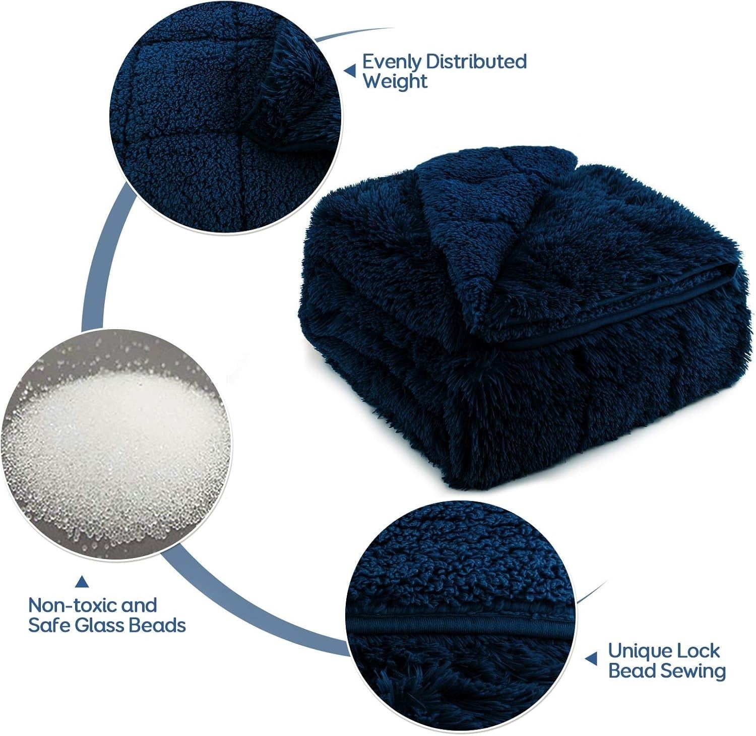 15lbs Weighted Blanket Navy Blue 60x80" Faux Fur & Sherpa Cozy Warm
