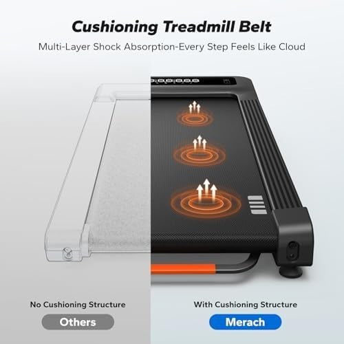 Heavy Duty Walking Treadmill 12% Incline 400LBS 3.5HP Quiet Home Pad