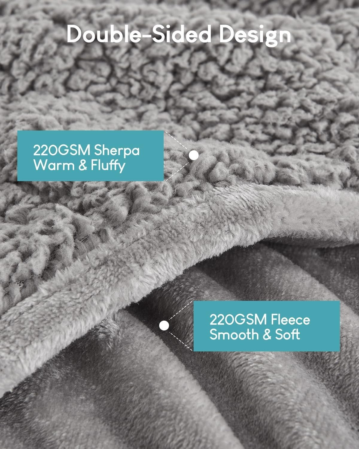 7kg Weighted Blanket Grey 120x180cm Sherpa Fleece for Deep Sleep