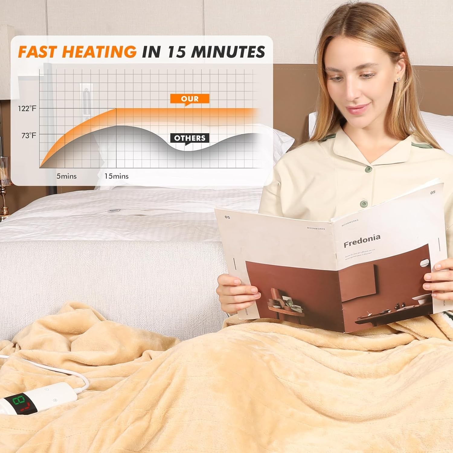 Electric Heated Throw Blanket 180x200cm Sherpa Fleece 10 Heat Auto Off