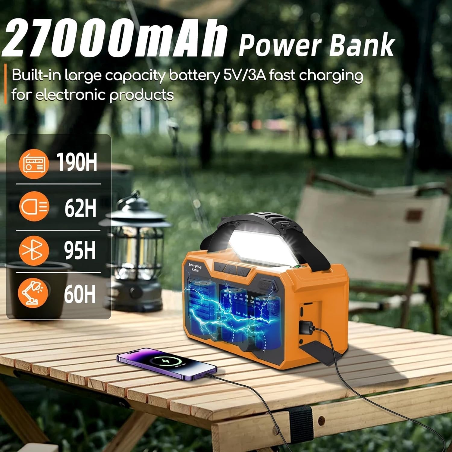27000mAh Emergency Wind Up Radio, Solar FM/AM, SOS Alarm & Flashlight