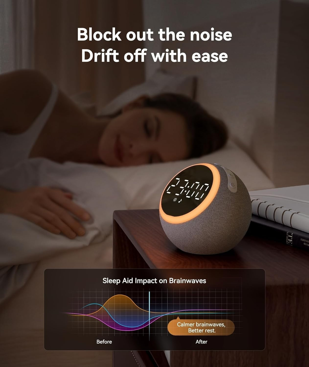 White Noise Sound Machine Alarm Clock Night Light 25 Sounds Sleep Aid