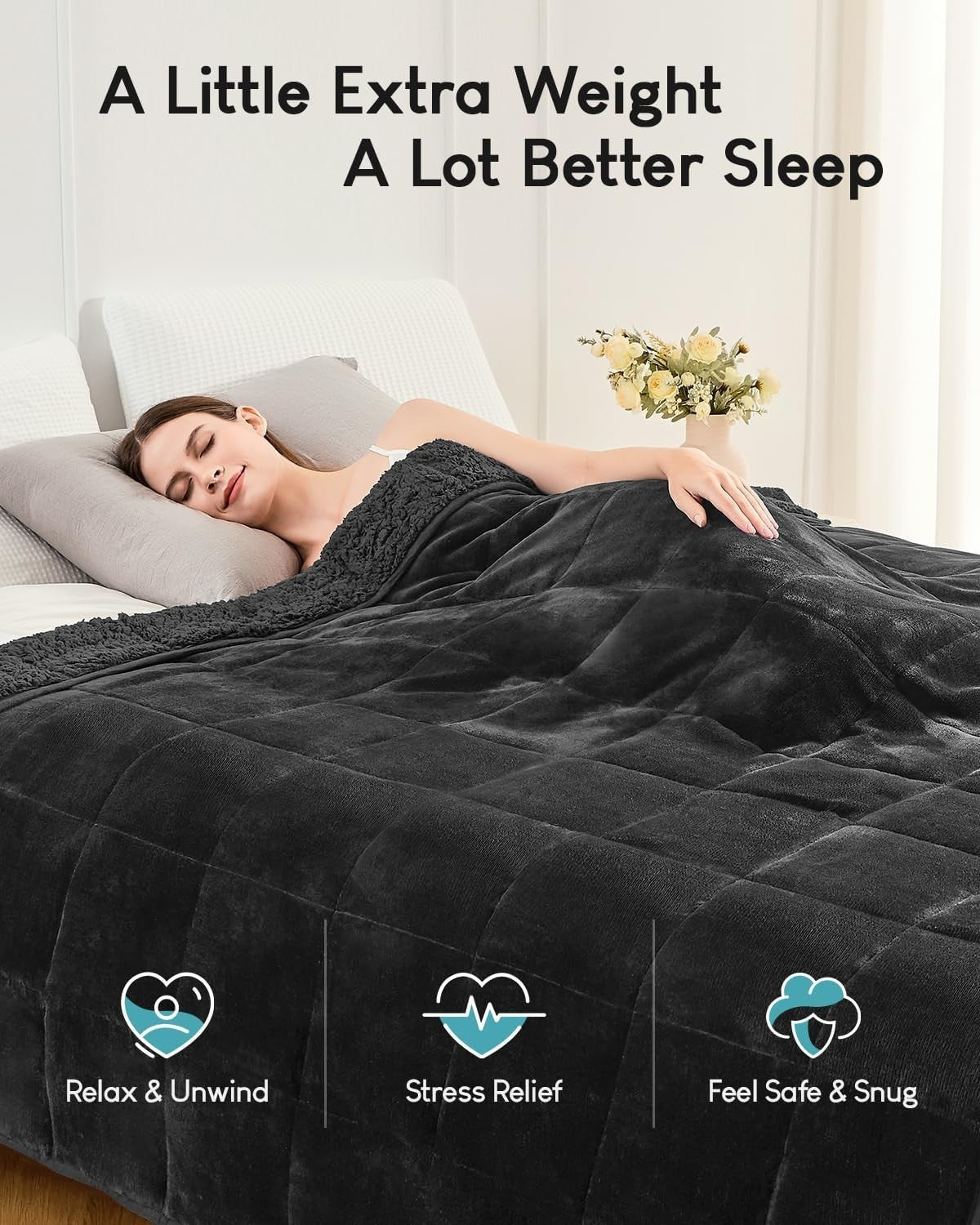 Cottonblue 20lb Weighted Blanket 60x80 Sherpa Fleece Black Queen Ultra Soft