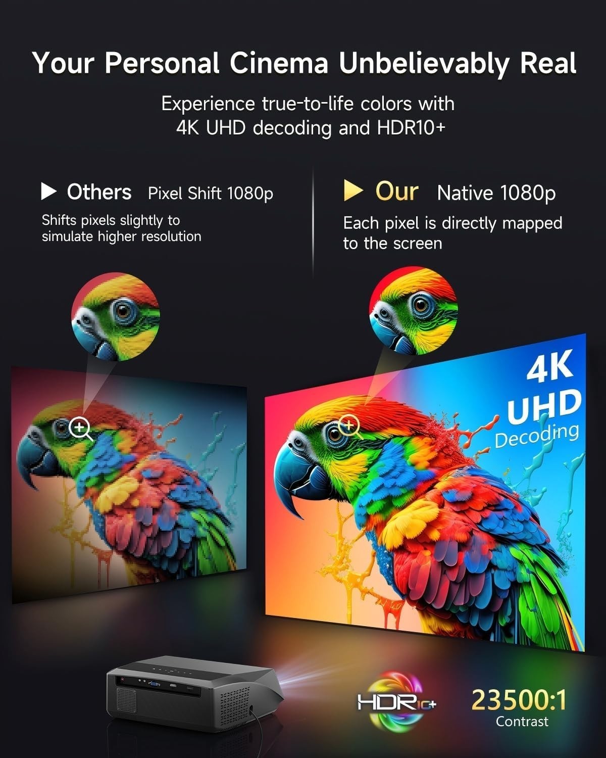 4K Smart Projector 2300 ANSI Google TV WiFi 6 Bluetooth HDR