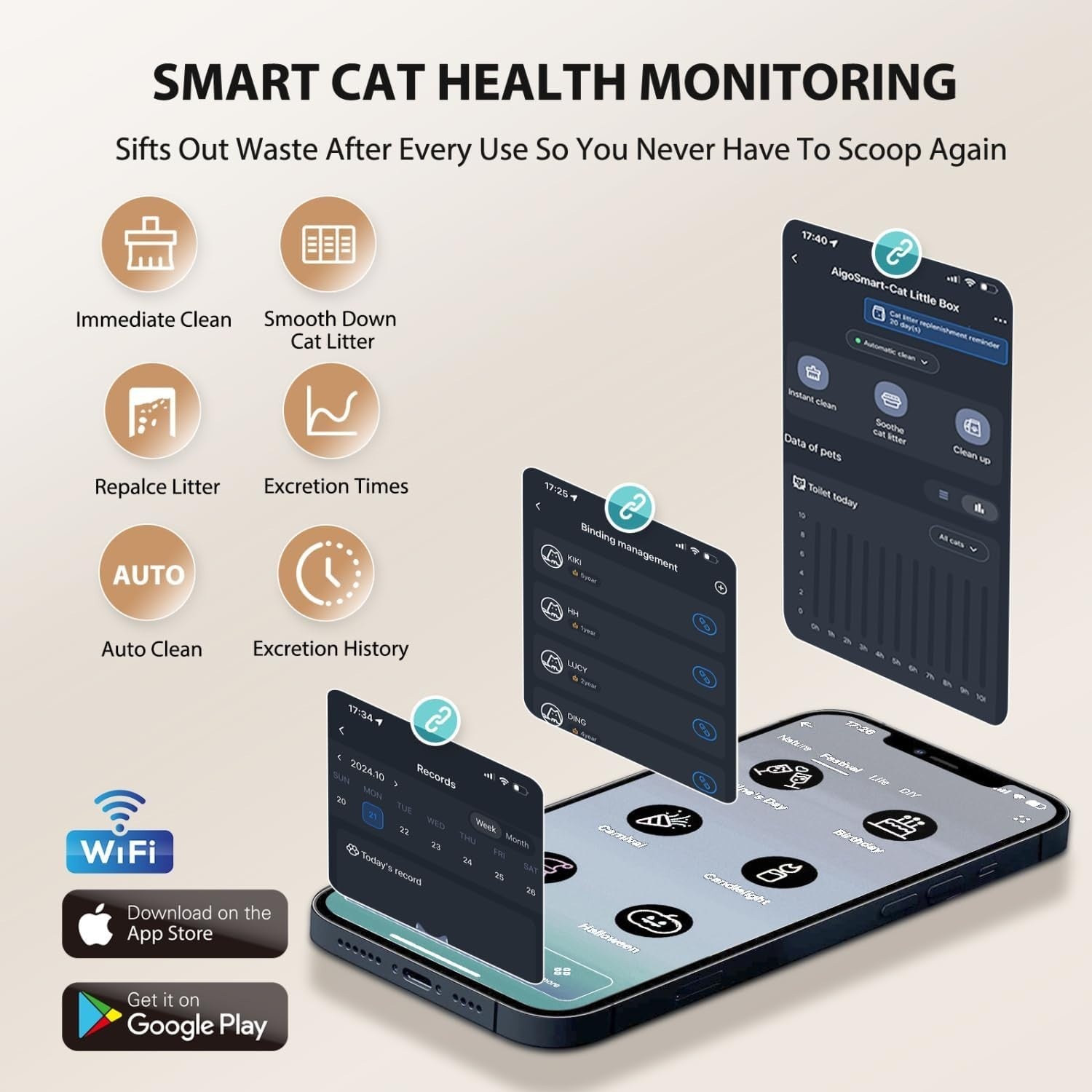 80L Self Cleaning Cat Litter Box App Control Multi Cat Auto Tray