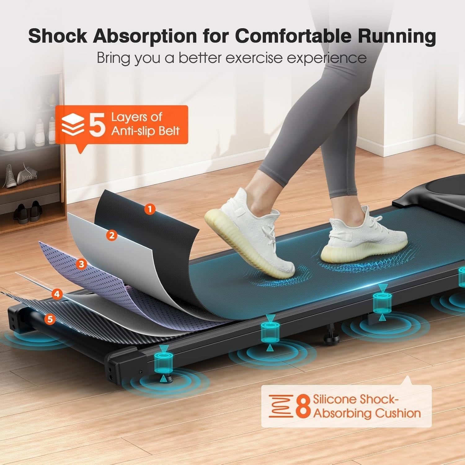 Under Desk Walking Treadmill 2.5HP Home Gym Portable with Remote & LED