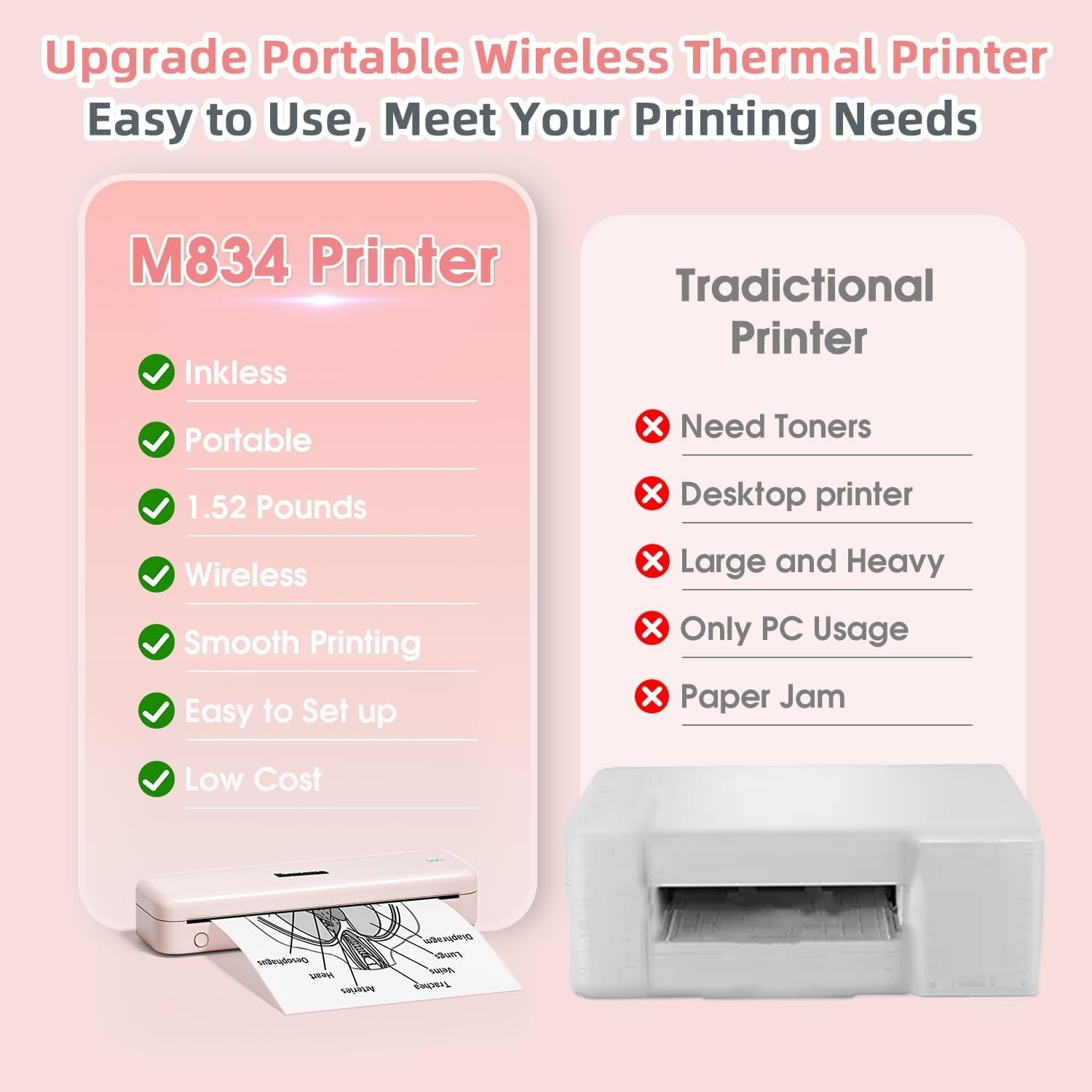 Portable A4 Thermal Printer Bluetooth Inkless Android iOS