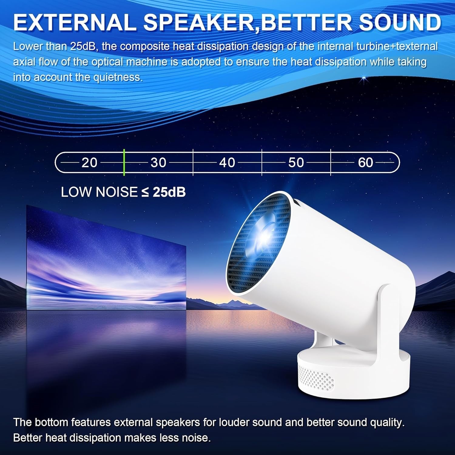 Smart Mini Projector WiFi 6 Bluetooth 1080P 4K Support Auto Focus 180°