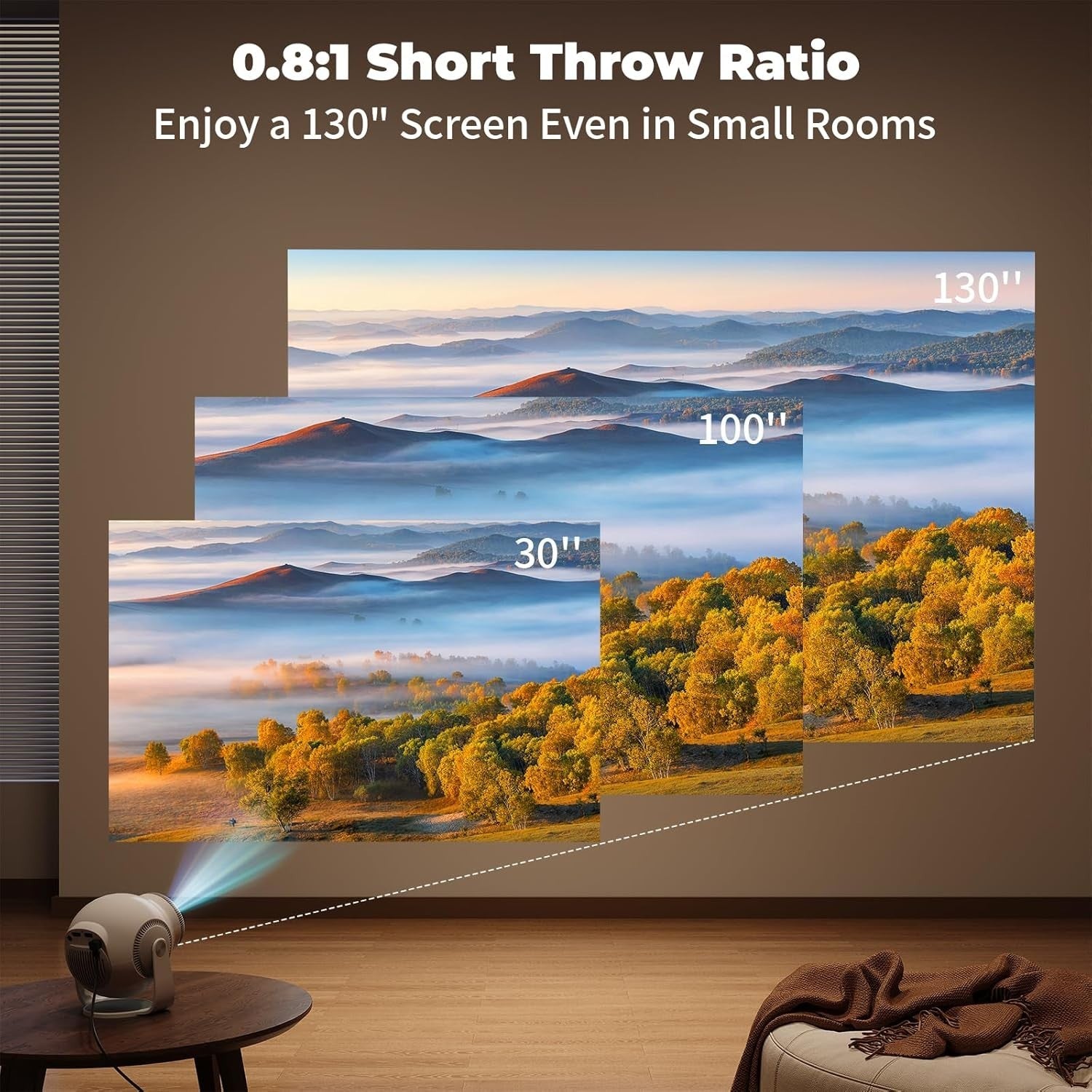 Android 14 Smart Mini Projector 4K Decode 1080P WiFi 6 Bluetooth