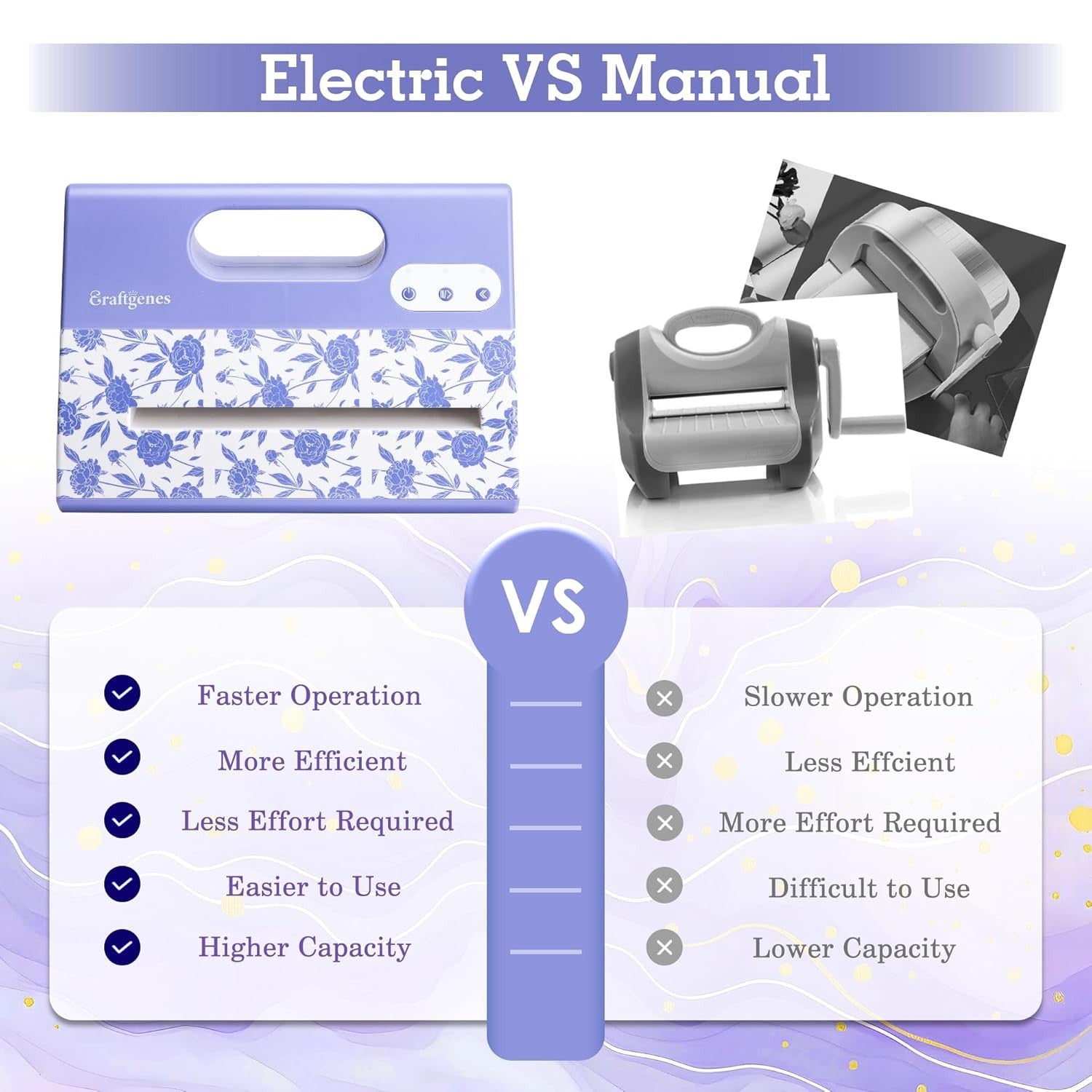 Electric Die Cutting Embossing Machine A4 Automatic Card Making Craft