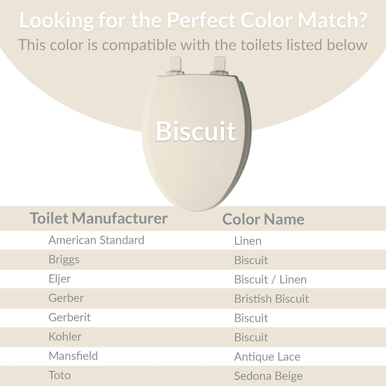 Biscuit Round Toilet Seat | Durable Wood, Easy Clean Twist Lock Hinges