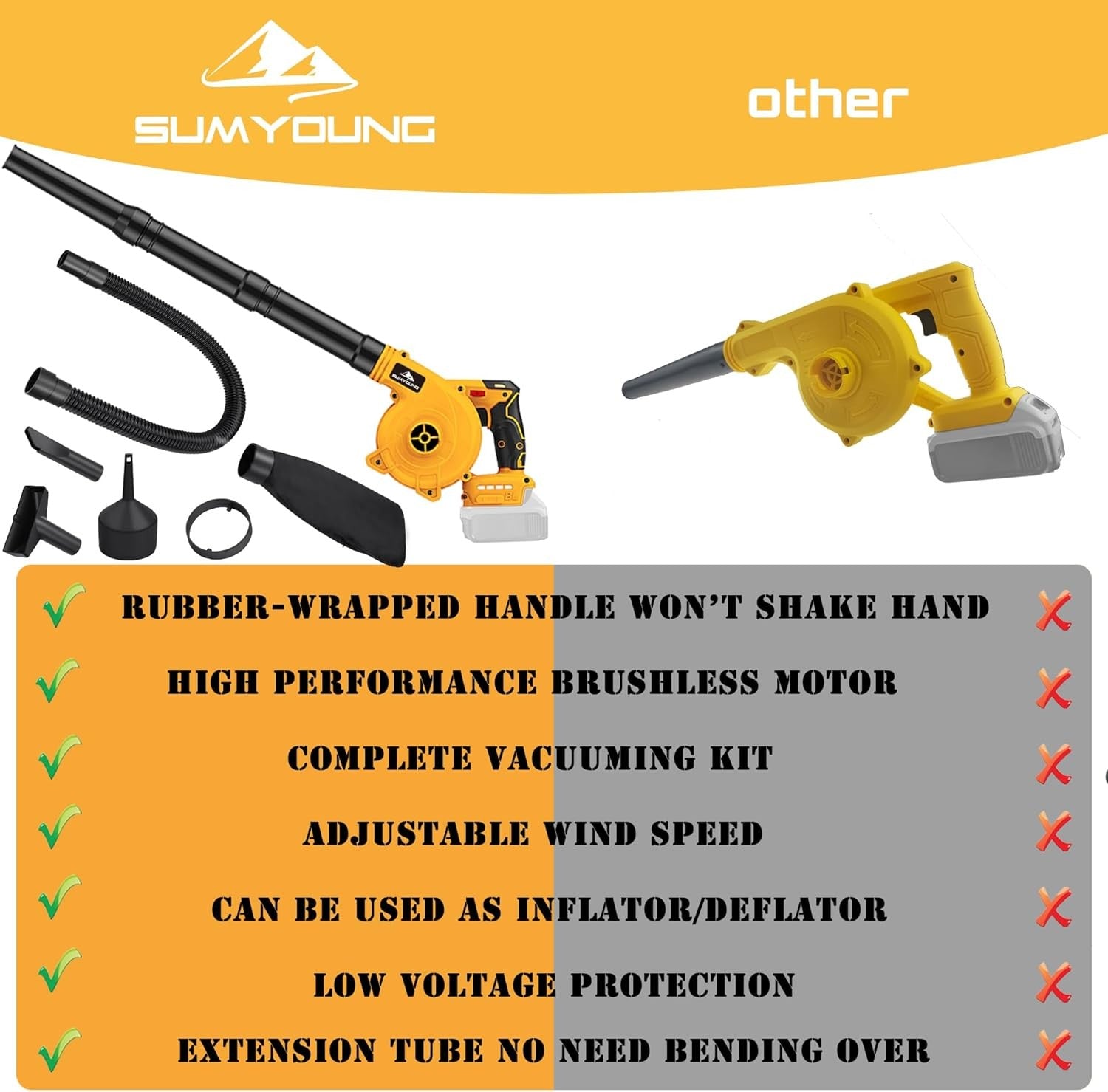 20V Cordless Leaf Blower Vacuum 2-in-1 Brushless 180MPH Variable Speed