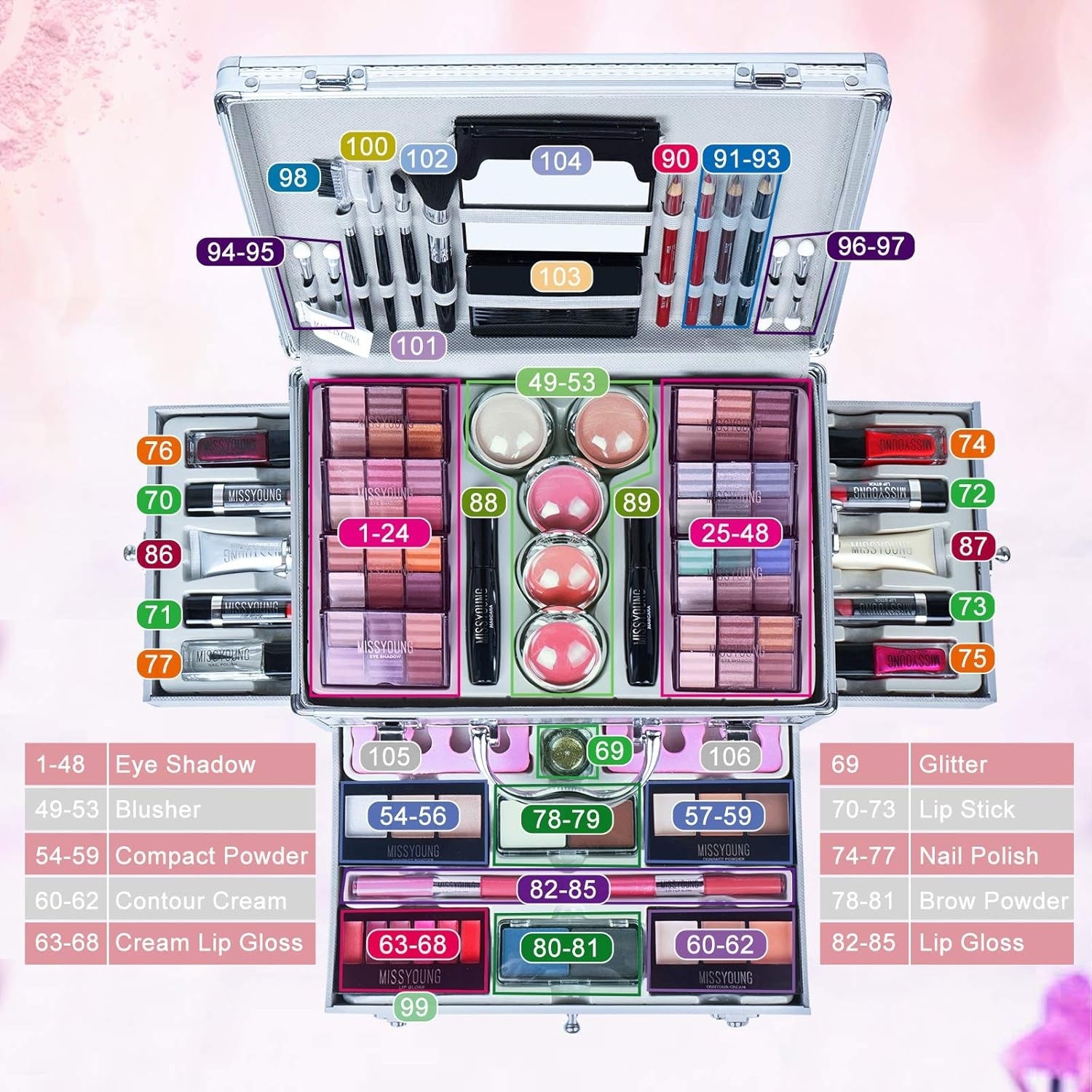 All-in-One Makeup Kit – Eyeshadow, Lip Gloss, Brushes & Case