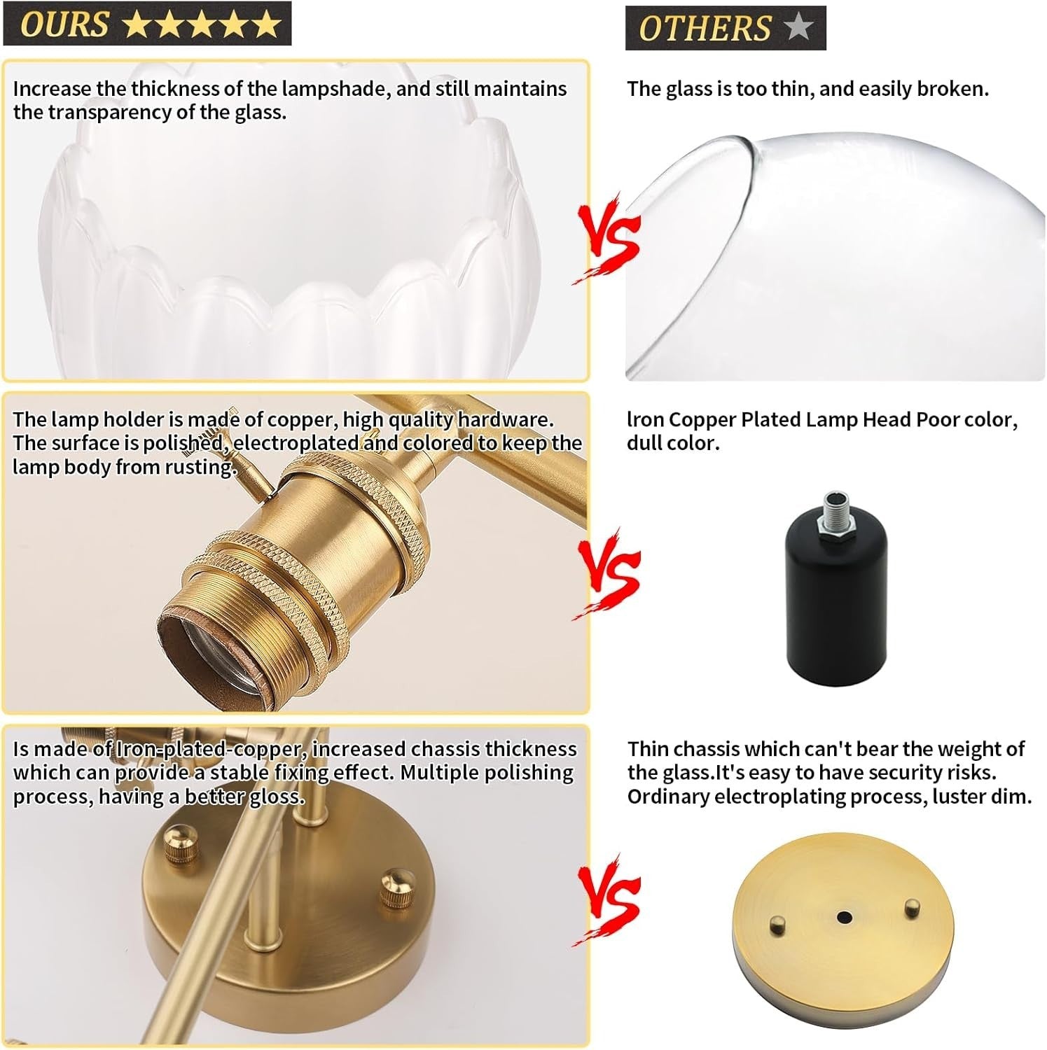 3-Light White Glass Wall Sconce Vanity Light Brass Fixture Bathroom Mirror