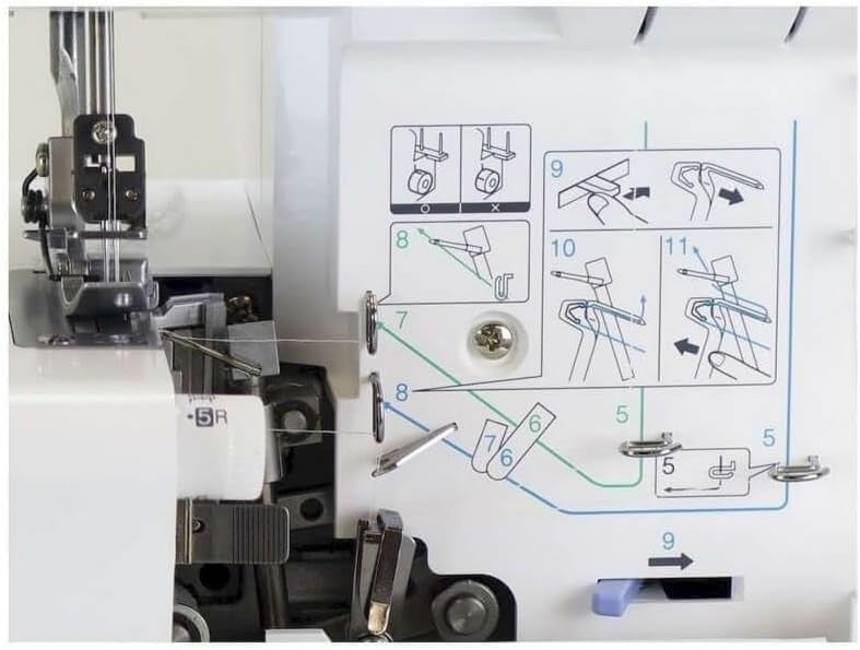 4 Thread Overlocker Serger Free Arm LED Differential Feed