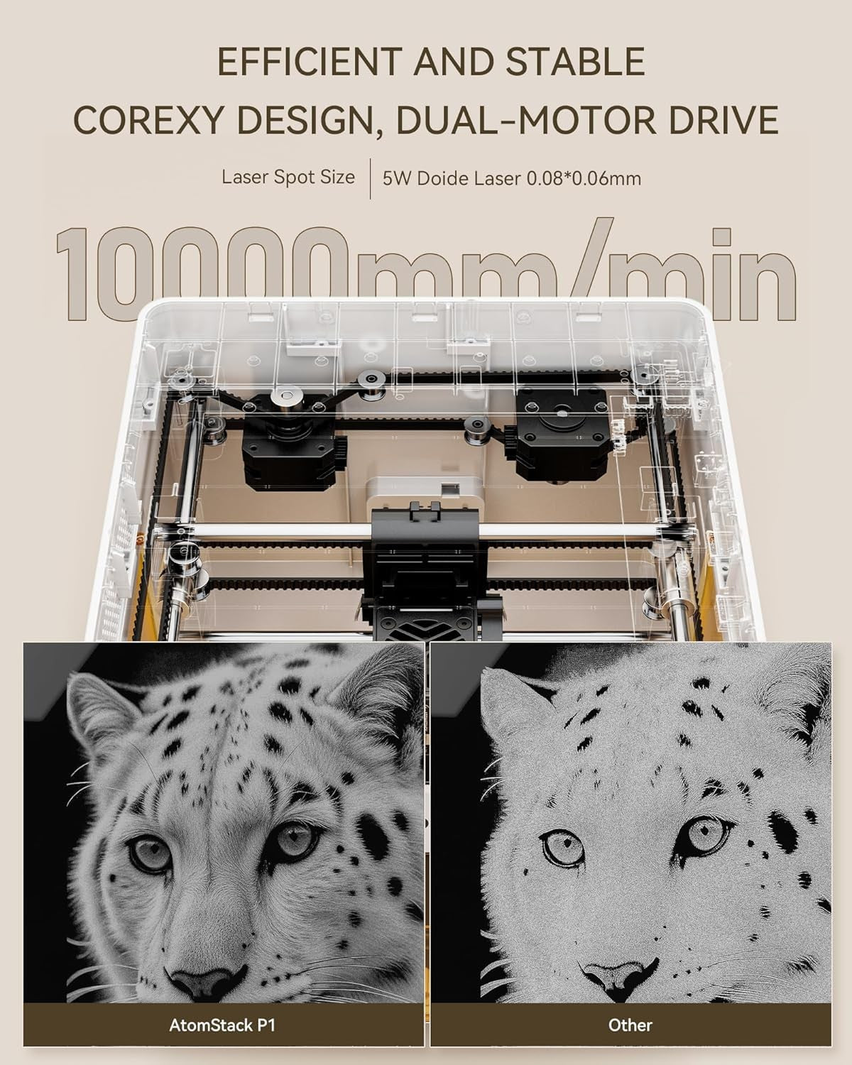 Portable Laser Engraver 5W Enclosed Desktop Cutter 10000mm/min App Control