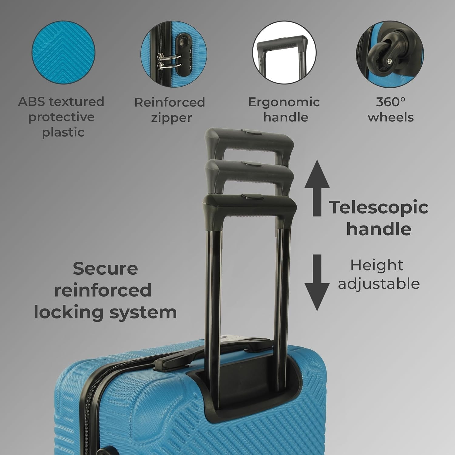 3PC Hard Shell Luggage Set 20 24 28 Inch Spinner Wheels Lock Electric Blue