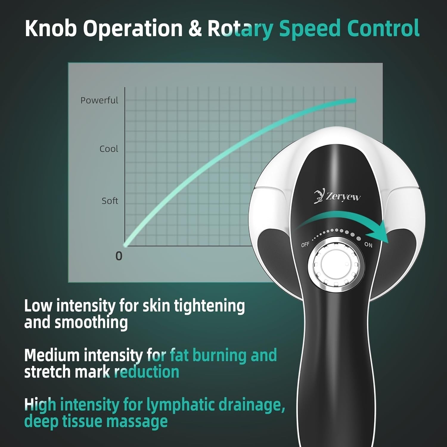 Handheld Cellulite Massager Electric Body Sculpting Fat Burner 8 Massage Heads