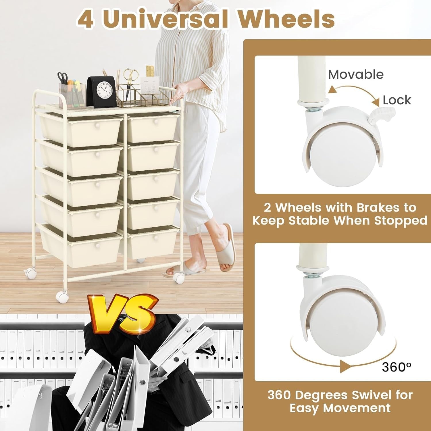 10 Drawer Rolling Storage Cart Utility Organizer Trolley w/ Lock Wheels