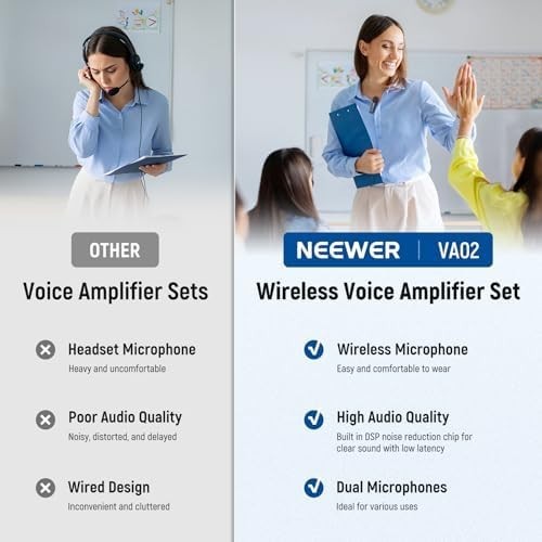 Portable Voice Amplifier VA02 Dual Wireless Mic 10H 15m