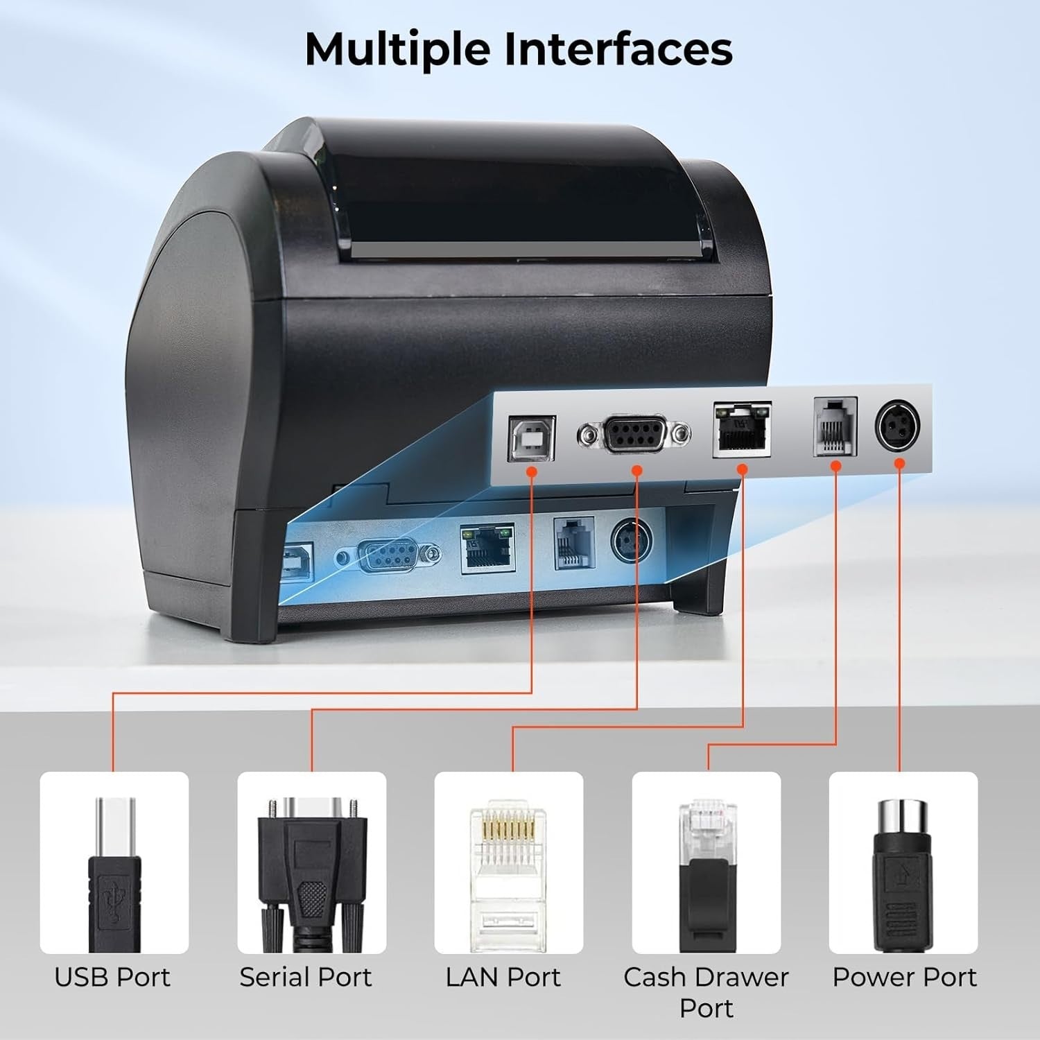 Thermal Receipt Printer POS Bluetooth USB Ethernet for Shop Home Black