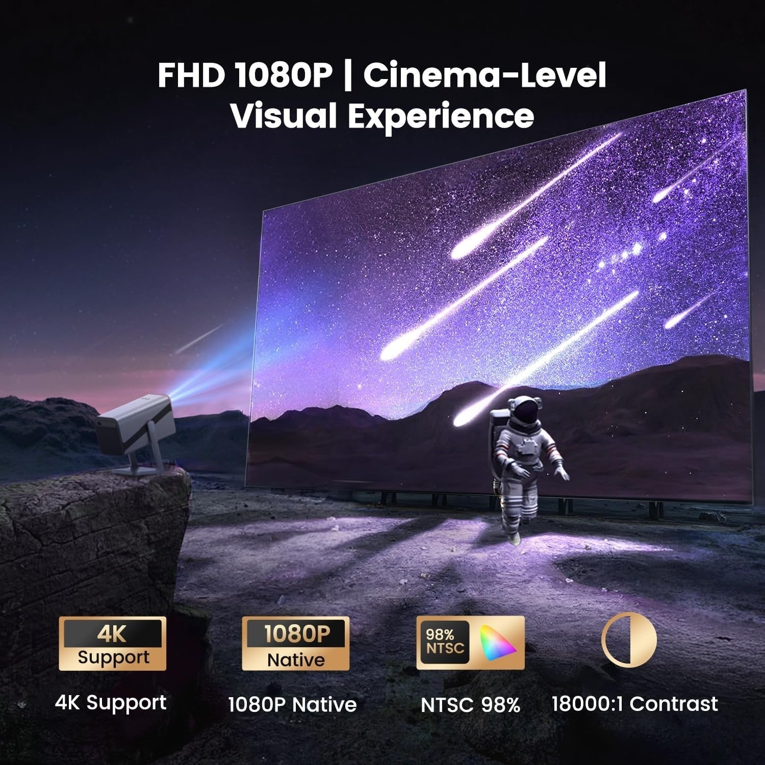 1080P Netflix Smart Projector 800 ANSI WiFi 6 Bluetooth 360° Portable